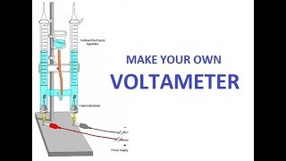 Voltameter [upl. by Vergos498]