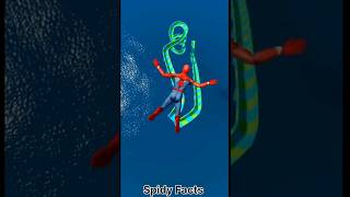 GTA V  SpiderMan vs Minions vs Squid Game Guards vs Hulk shorts [upl. by Halette513]