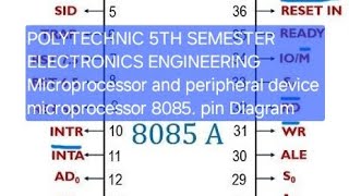 microprocessor 8086 pin Diagrampolytechnic microprocessor and peripheral and device pathsalaking [upl. by Tait]