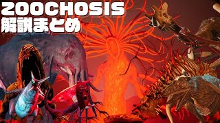 Zoochosis 全モンスター30秒解説まとめ [upl. by Cheng278]