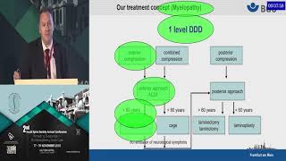 Surgical Treatment of Cervical Myelopathy Anterior vs Posterior by Prof Frank Kandziora [upl. by Dougald]