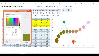 3 Cubic Bézier curve using Excel منحنى بزير التكعيبي [upl. by Garek100]