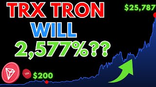 Tron Price Prediction Crypto TRX Price News Today [upl. by Ecire86]