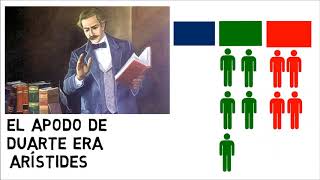 La sociedad secreta la trinitaria en 8 minutos [upl. by Alika681]