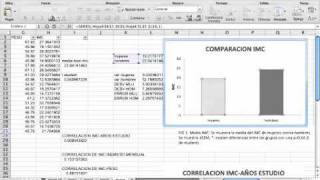 ¿Cómo construir una base de datos en excel y analizarlos PARTE 5 [upl. by Nanice]