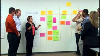 Agile Simulation  Part 20  The Daily Standup  Agile Videos [upl. by Molli]