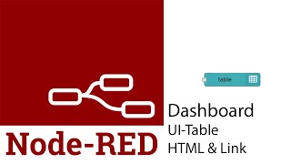 NodeRed Dashboard UI Table HTML and Link Format [upl. by Furey]