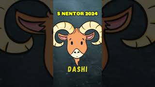 DASHI  Horoskopi ditor 5 nentor 2024 [upl. by Ainniz]