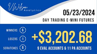 APEX CHALLENGE — GET 20 PA ACCOUNTS — ES Futures — Day Trading — PATS — LIVE STREAMING [upl. by Nodnarg]