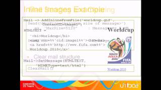 HTML Emails with Uniface [upl. by Bouley]