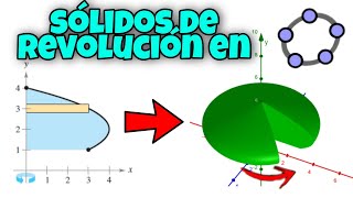 Sólidos de REVOLUCIÓN en GeoGebra paso a paso 💯1 [upl. by Zsa]