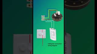 ceiling fan wiring diagram  ceiling fan connection  ceiling fan [upl. by Notxam949]