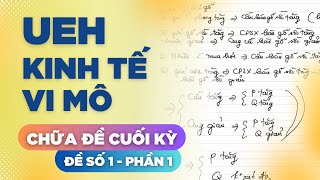 UEH  KINH TẾ VI MÔ  CHỮA ĐỀ CUỐI KỲ  ĐỀ SỐ 1  PHẦN 1 [upl. by Callean]