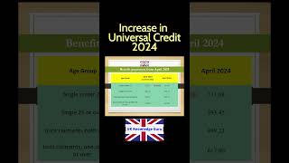 Universal Credit Payment 2024  Benefit Payment Rise universalcredit benefits [upl. by Terle]