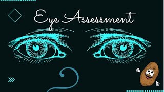 Eye Movement Assessment  CN III IV VI Examination  Easy Urdu Language [upl. by Darken]