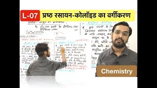 surface chemistry lec 07  classification of colloid in hindi by ashish singh [upl. by Marmawke654]