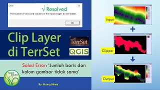 TerrSetIdrisi Solusi error clip layer [upl. by Brok]