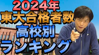 【速報】高校別東大合格者数ランキング2024 [upl. by Euginomod]