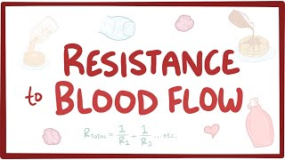 Resistance to Blood Flow  physiology [upl. by Richter581]