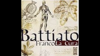 Franco Battiato  La Cura  karaoke by NGX fair use [upl. by Kassey]