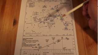 Charts lesen  aber richtig Teil 2 RNAV  Area Navigation [upl. by Ronni]