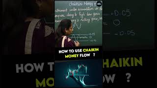 What is Chaikin Money Flow  Trading Strategy 💥💥 [upl. by Ilarin135]