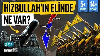 İsrail’e karşı Hizbullah hangi operasyona hazırlanıyor [upl. by Erdied]