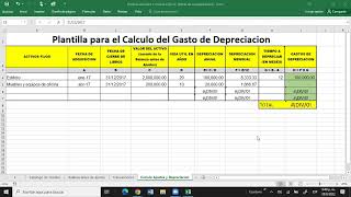 Explicación de cálculo de la depreciación primer registro [upl. by Granny]