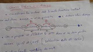 Physique des matériauxpartie2 [upl. by Aili]