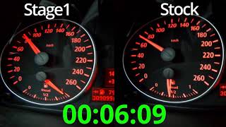 ⚙️ BMW 320d e91 STOCK vs STAGE 1 CHIP [upl. by Ram319]