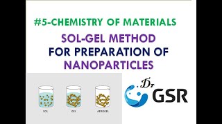 Sol gel synthesis demonstration [upl. by Akirdnwahs890]