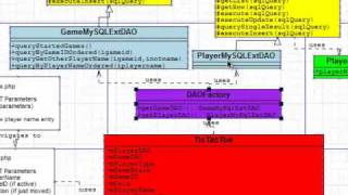 Tic Tac Toe Part 6  UML Diagrams [upl. by Mateya]