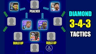 This Tactic Will Made More Goals 🥶🔥  343 Diamond Formation Tactics in eFootball 2023 Mobile 😍🙌🏻 [upl. by Sutniuq933]