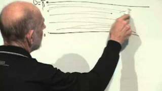 Lecture 6  String Theory and MTheory [upl. by Aifas]