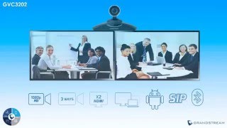 GVC3202 Video Conferencing System from Grandstream [upl. by Airotciv]