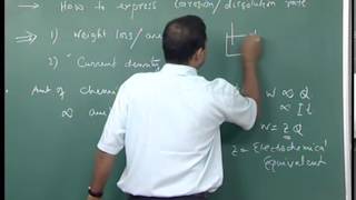 Mod01 Lec10 Kinetics of corrosion Rate expression Solved problems [upl. by Acinot45]