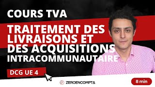 DCG UE 4 TVA  Territorialité les livraisons et acquisitions intracommunautaires LIC AIC [upl. by Scoville]