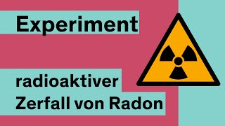 radioaktiver Zerfall von Radon [upl. by Photima]