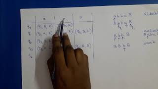 Theory of Computation Turing Machine Problem  Palindrome [upl. by Bierman837]