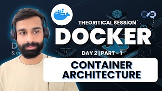 Class  2 Docker Training  Container Architecture [upl. by Teodora]