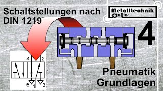 Pneumatik Grundlagen – Darstellung von Schaltstellungen nach DIN 1219 in pneumatischen Schaltplänen [upl. by Murdoch]