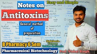 Antitoxin l general method of preparation of antitoxin l diphtheria antitoxin l tetanus antitoxin [upl. by Robbert]