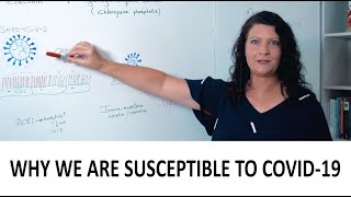 WHY WE ARE SUSCEPTIBLE TO COVID19 by Heidi N du Preez [upl. by Sherard]