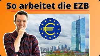 Konjunktur – Grundbegriffe der Wirtschaft [upl. by Yrro]