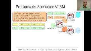 CS071 2203 VLSM  Problema de Subnetear VLSM [upl. by Linetta]