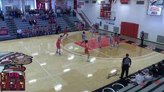 Rend Lake CC vs Lincoln Trail College Womens Other Basketball [upl. by Anem508]