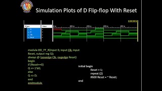 Sequential Circuit Design D Latch D flipflop JK flipflop Counter design Verilog in Xilinx [upl. by Yremrej]