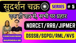 RRB NORCET 5 NURSING OFFICER 2024 I NON NURSING PREPARATION I NURSING KINGDOM [upl. by Baggott]