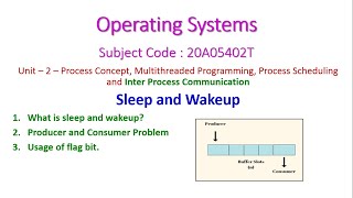 Sleep and WakeupOperating Systems20A05402TUnit2 [upl. by Oicneserc]