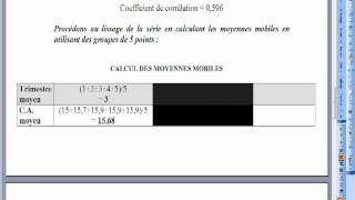 Moyennes mobiles [upl. by Culley]